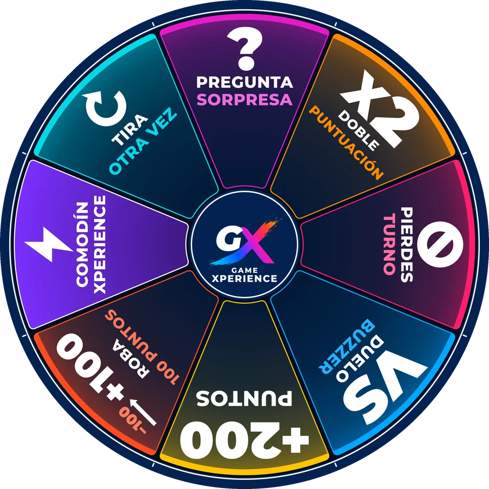 Diseño gráfico de la ruleta de Game Xperience con sus casillas de juego